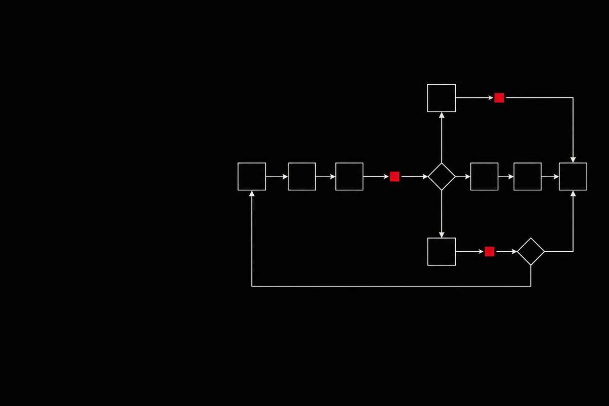Line illustration of connected process modules and decision points